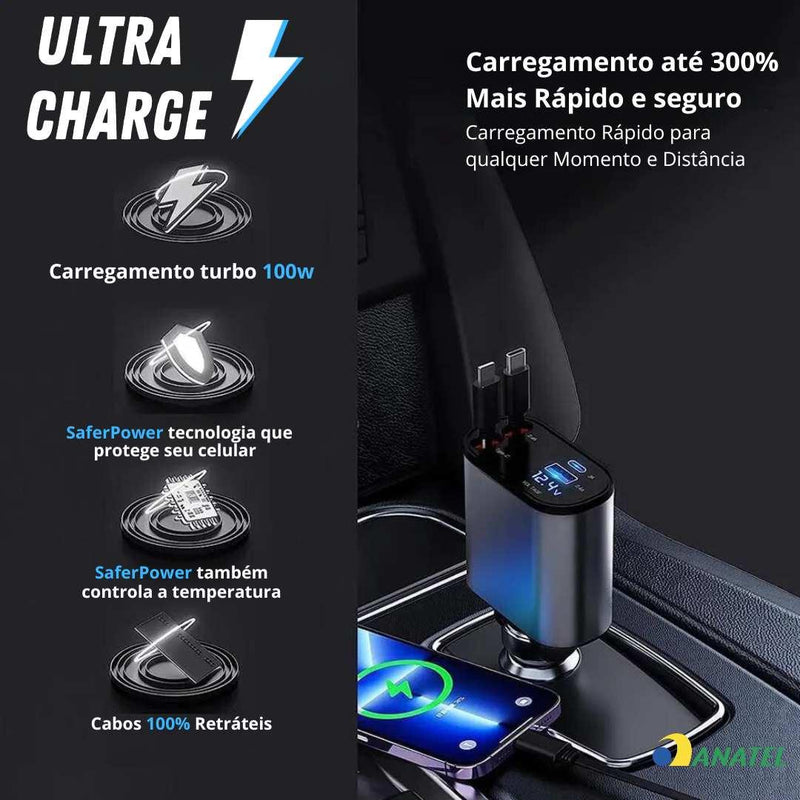carregador veicular Samsung ultra rápido, carregador para carro USB, carregador veicular celular, carregador rápido veicular, carregador veicular para celular